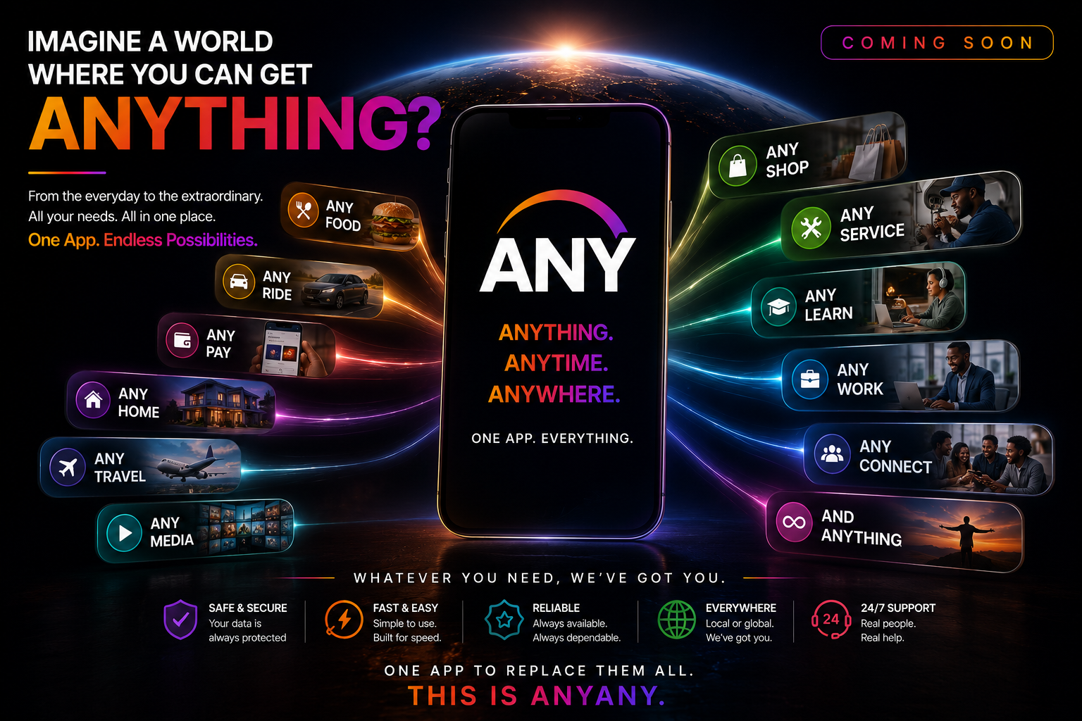 ANY app connecting food, rides, payments, home, travel, media, shopping, services, learning, work, and people.